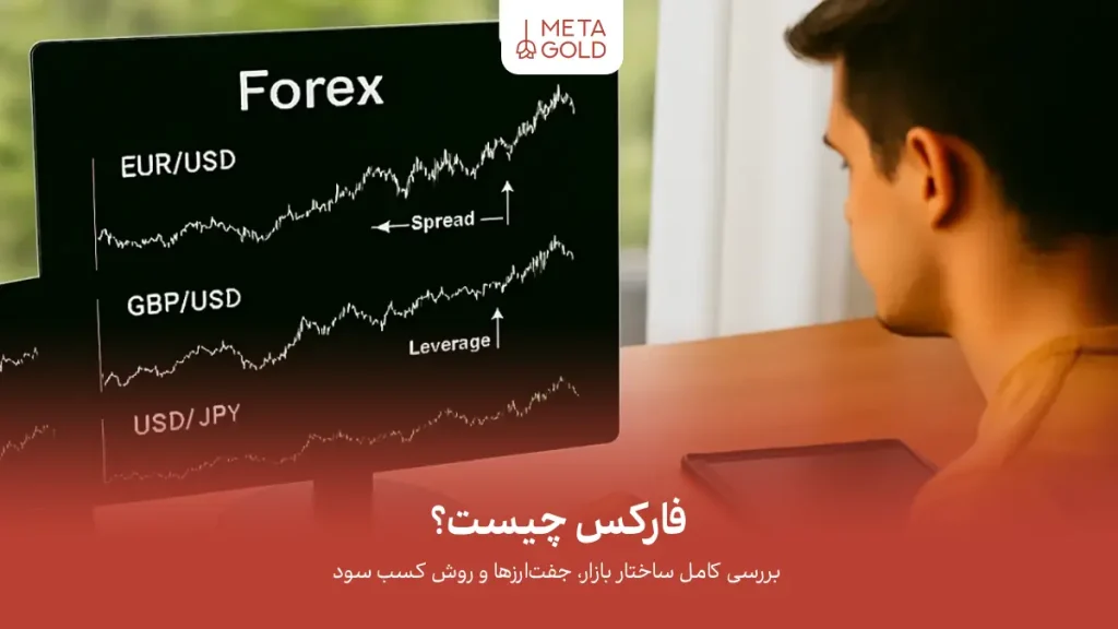 فارکس چیست