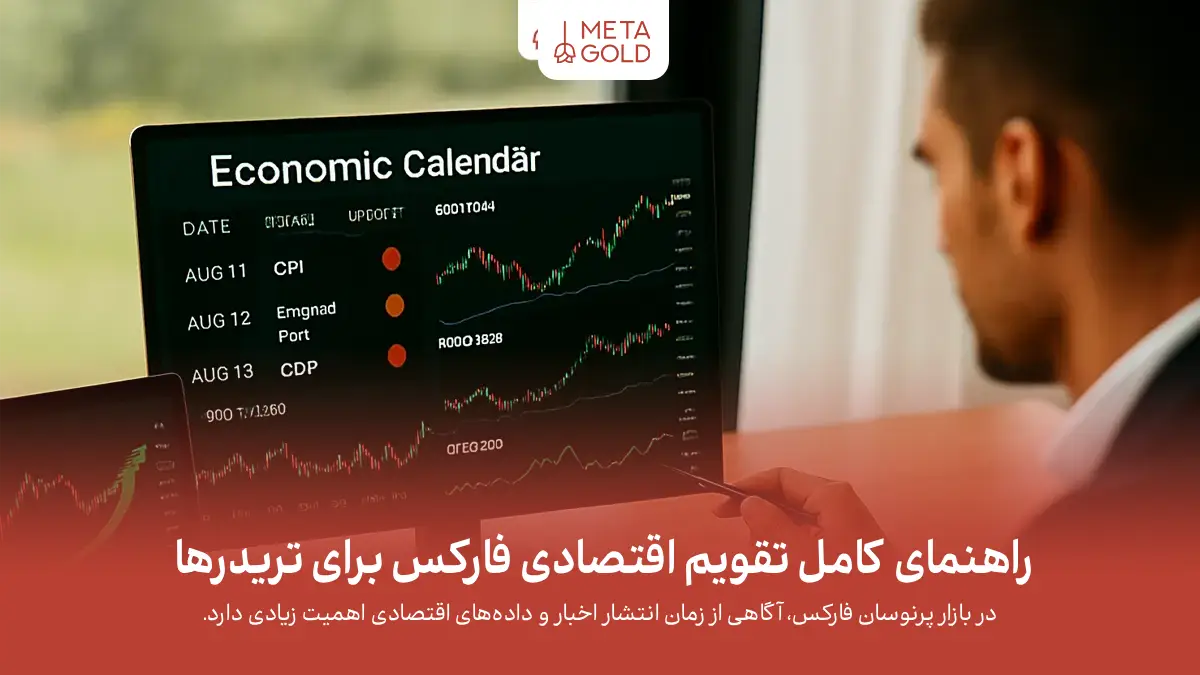 تقویم بازار فارکس