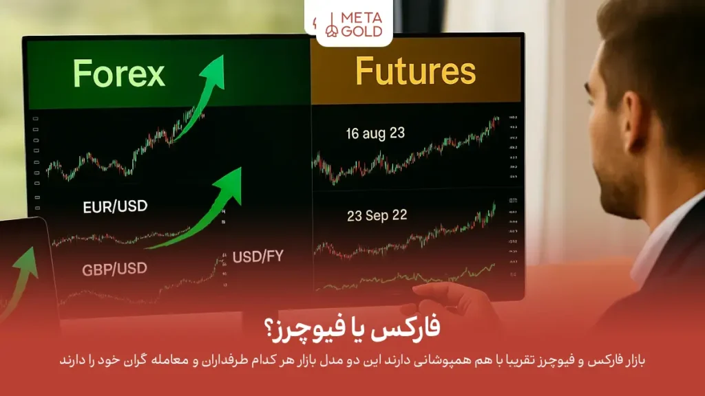 فارکس یا فیوچرز