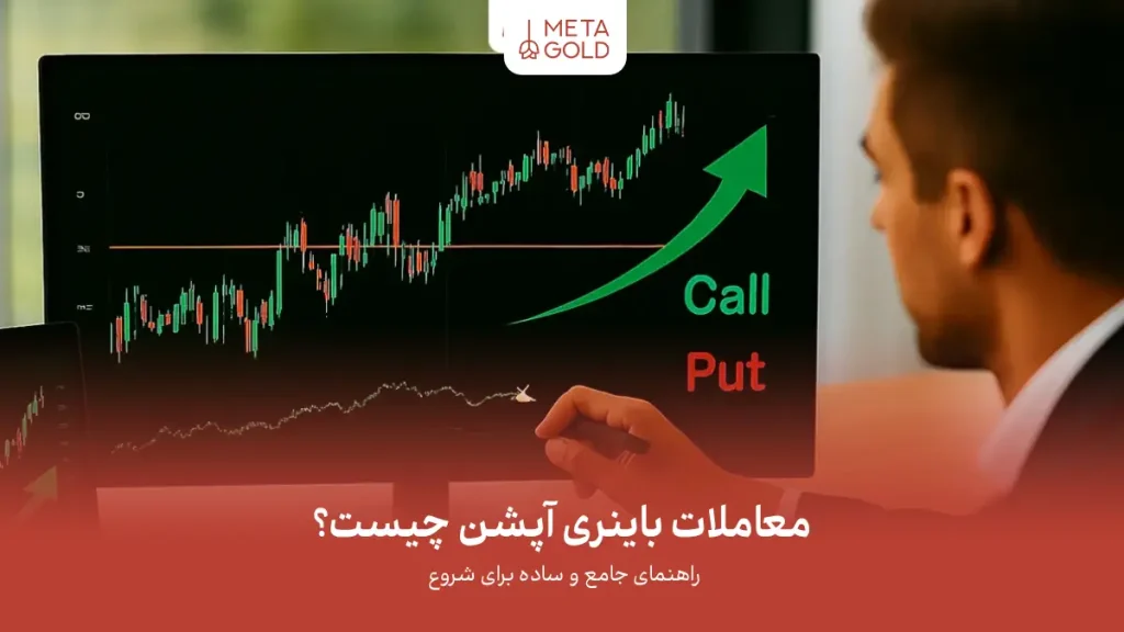معاملات باینری آپشن چیست