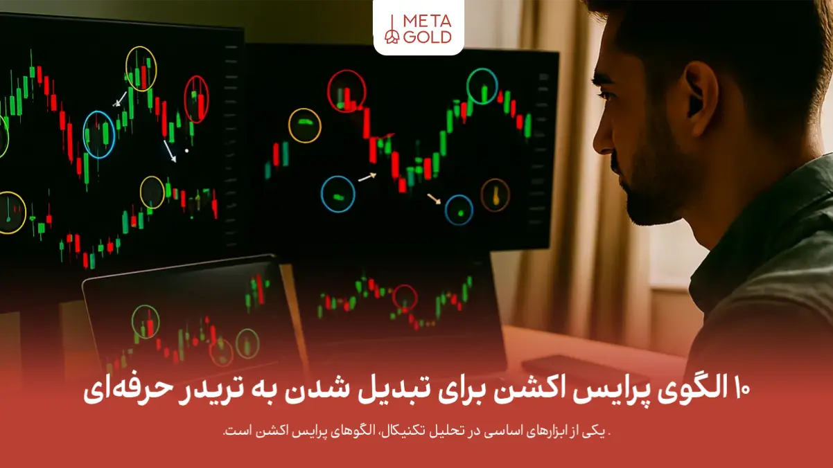 الگوی پرایس اکشن