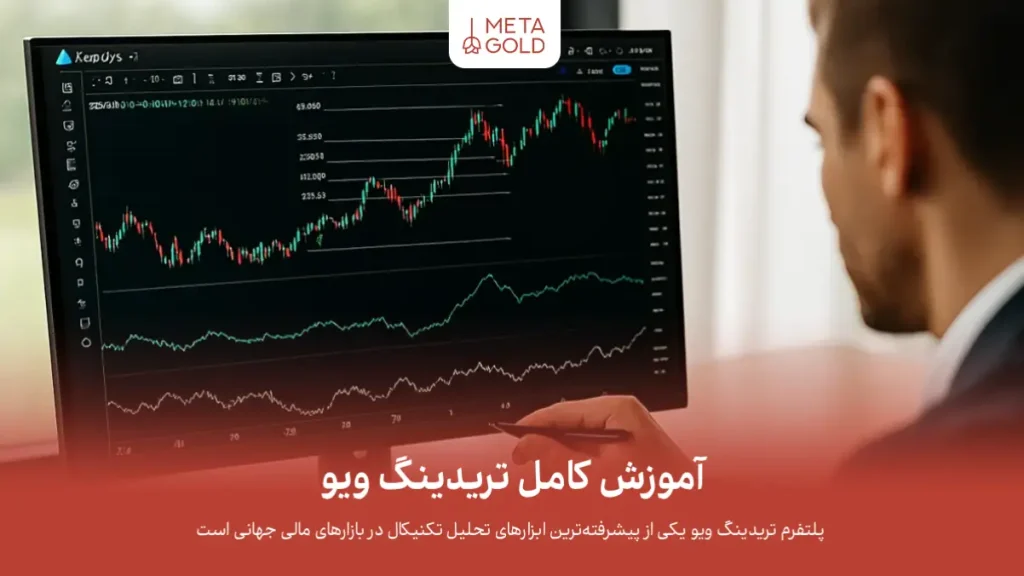 آموزش کامل تریدینگ ویو؛ آموزش جامع مبتدی تا پیشرفته