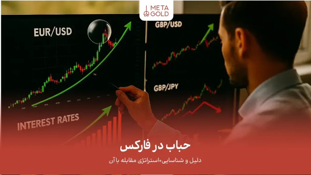 حباب در فارکس