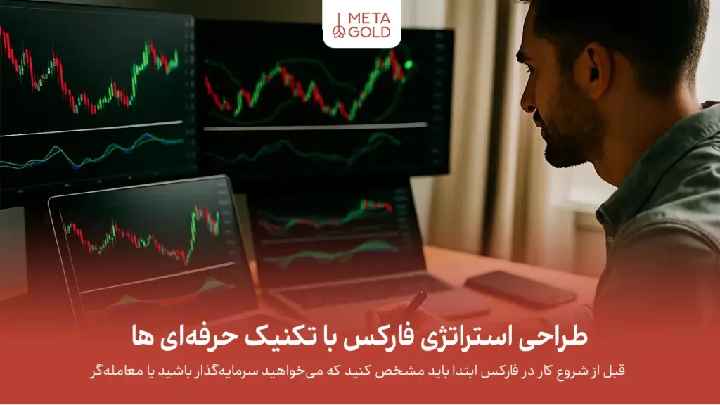 طراحی استراتژی فارکس