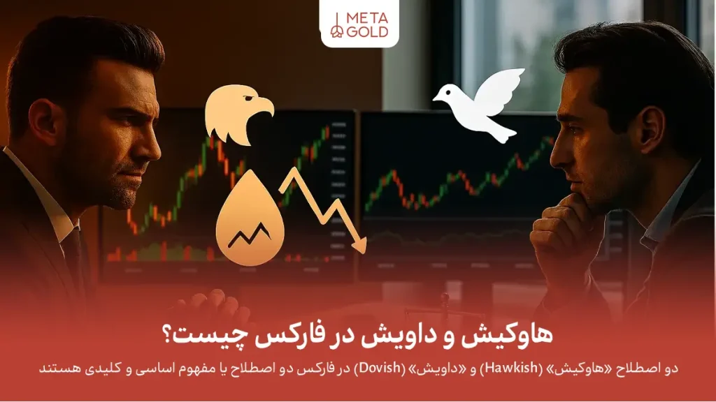هاوکیش و داویش در فارکس