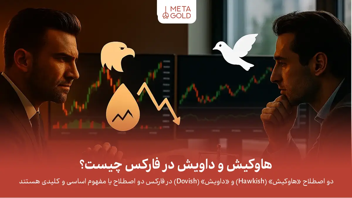 هاوکیش و داویش در فارکس
