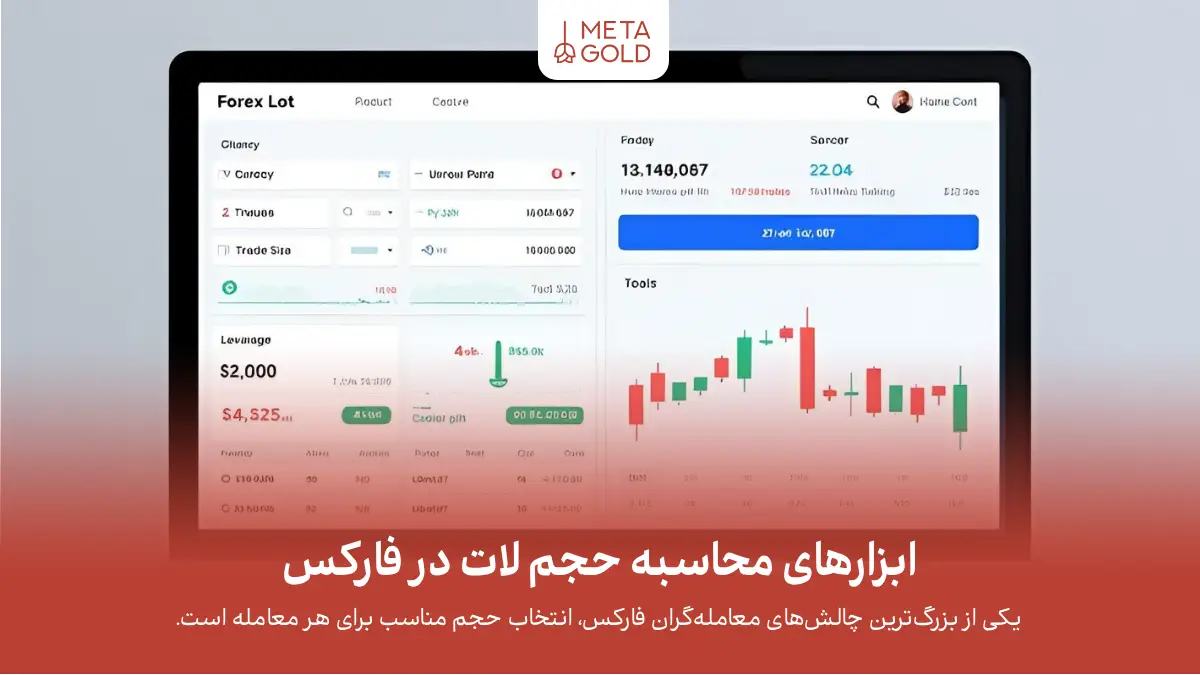 ابزارهای محاسبه حجم لات