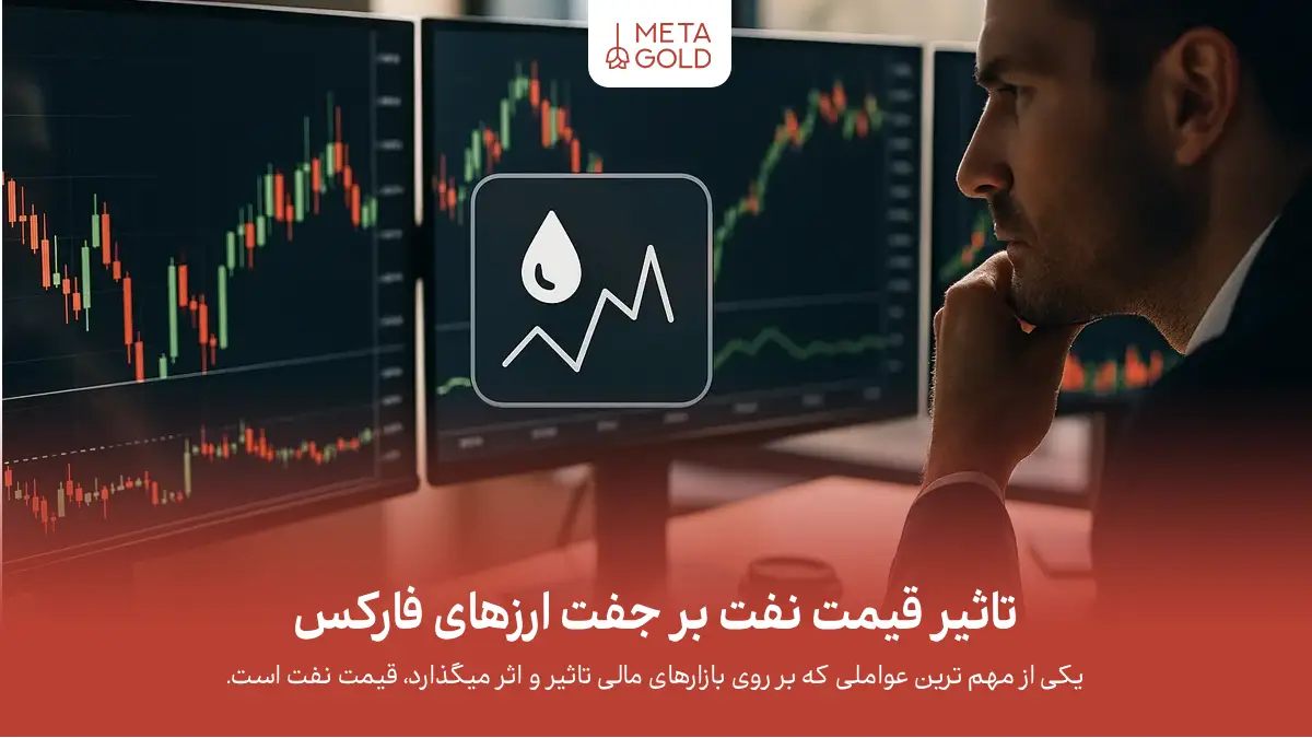 تاثیر قیمت نفت بر جفت ارزهای فارکس