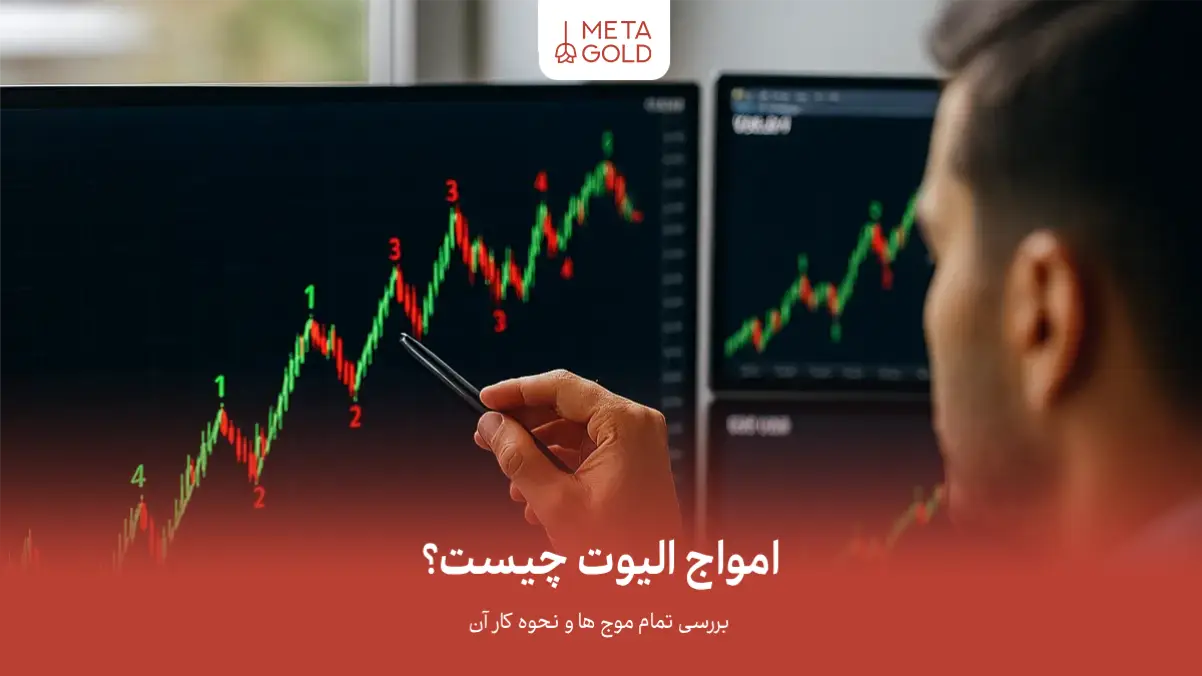 امواج الیوت چیست