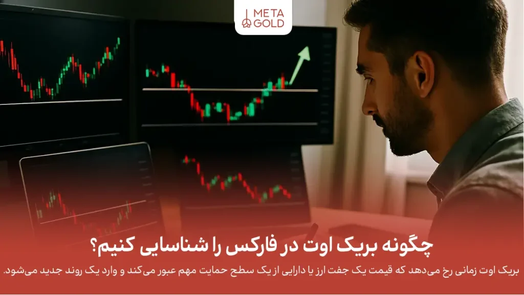 بریک اوت چیست