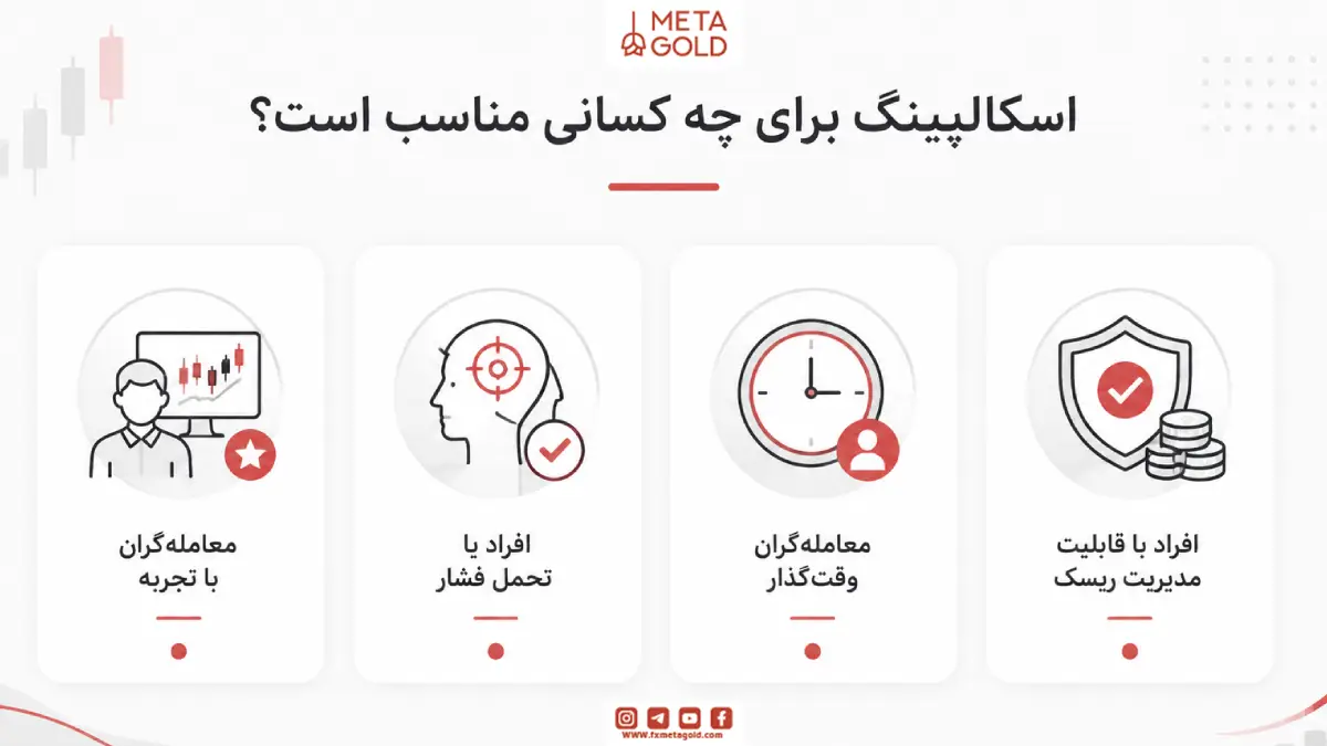 تصویر اسکالپینگ برای چه کسانی مناسب است؟