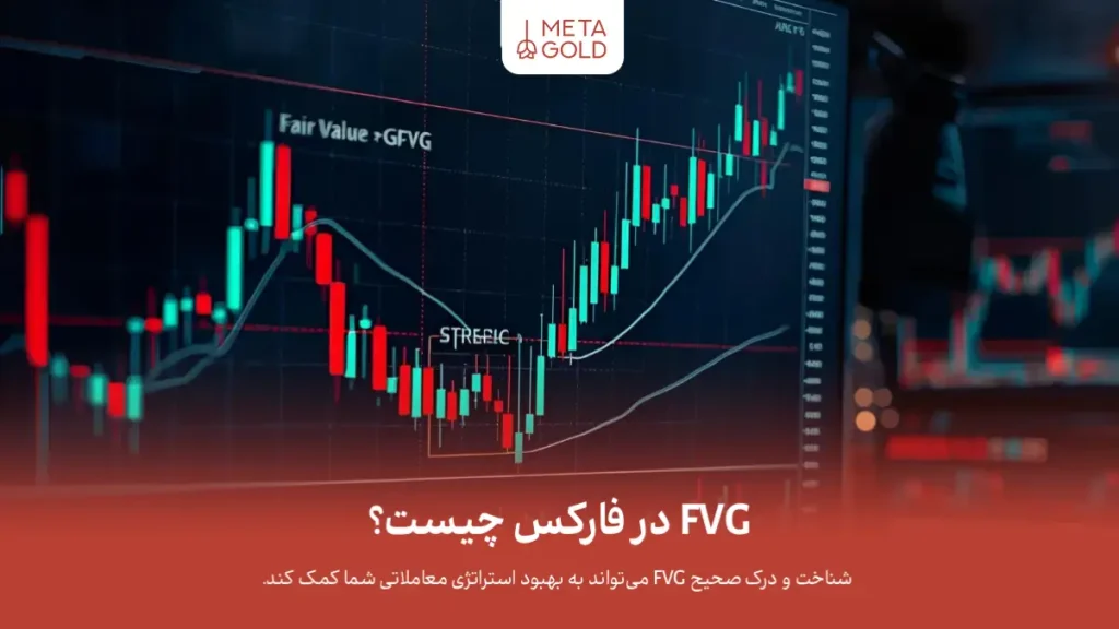FVG در بازار فارکس