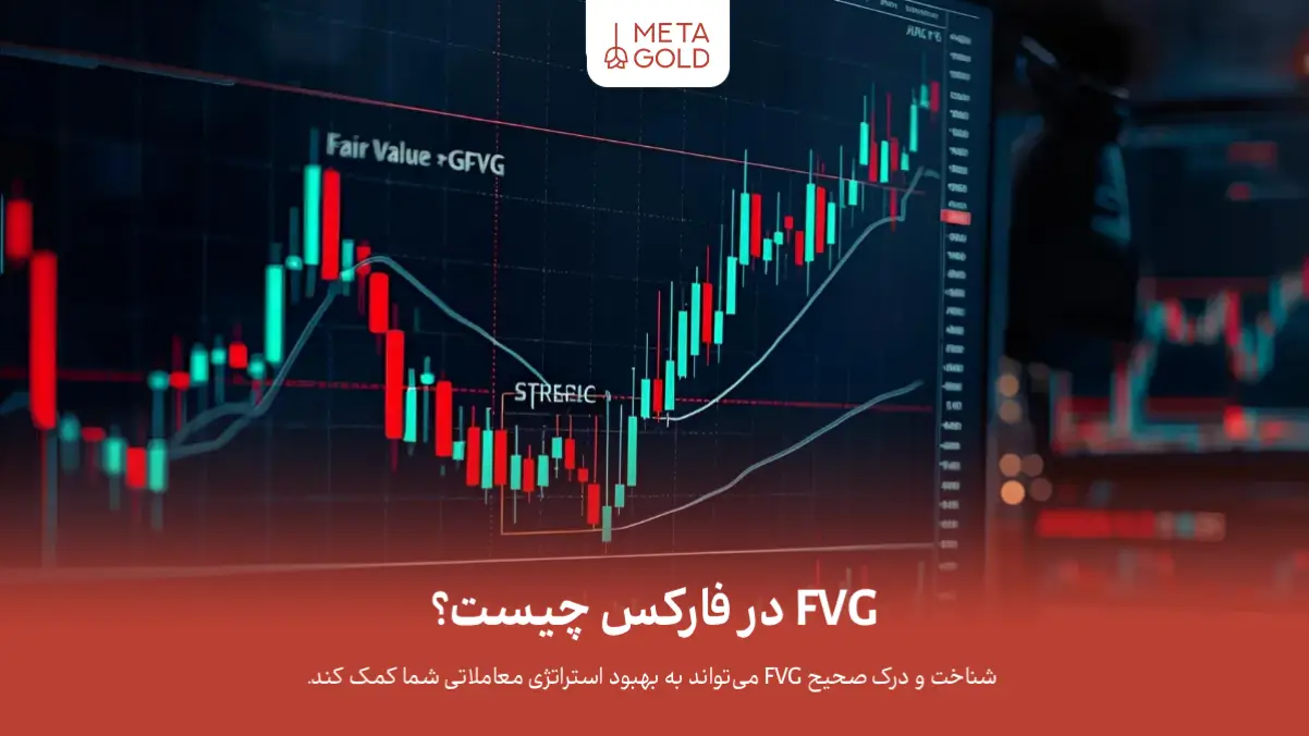 FVG در بازار فارکس