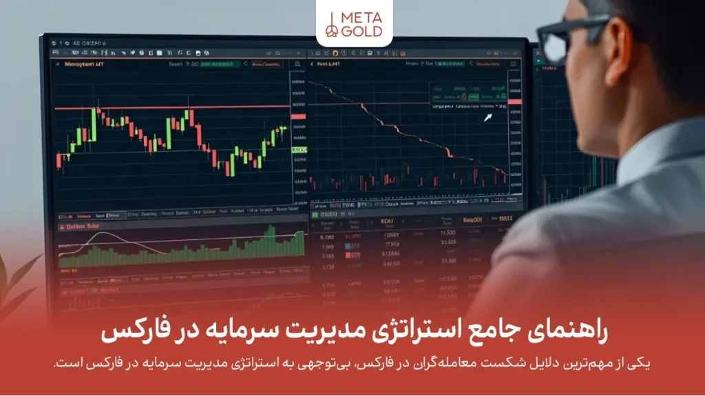 استراتژی مدیریت سرمایه در فارکس