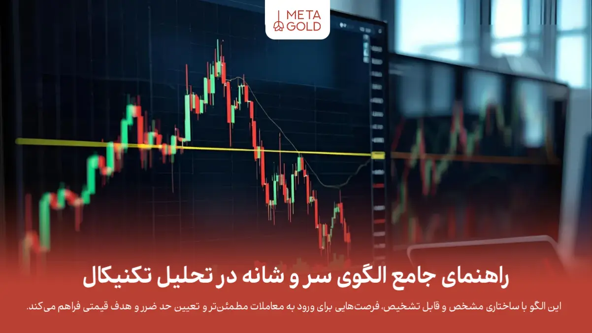 الگوی سر و شانه در تحلیل تکنیکال