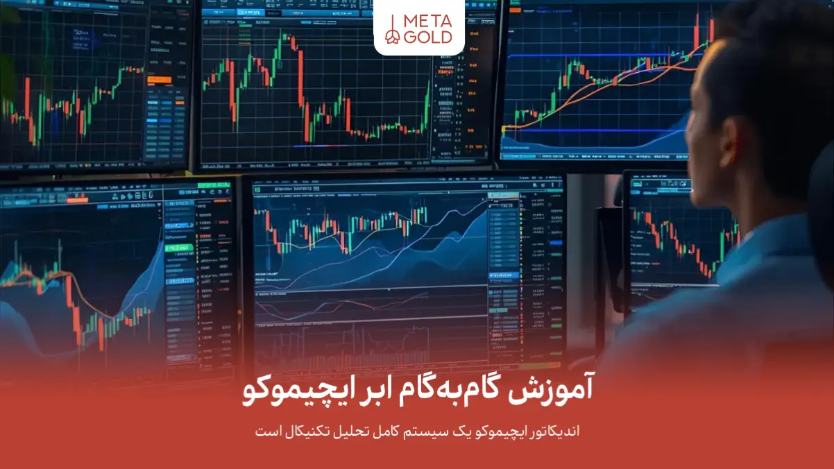 ابر ایچیموکو