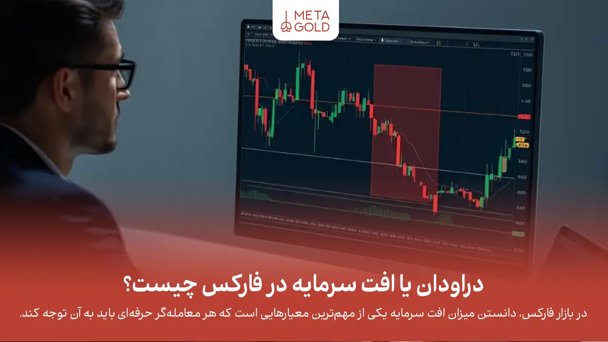 دراودان یا افت سرمایه در فارکس چیست