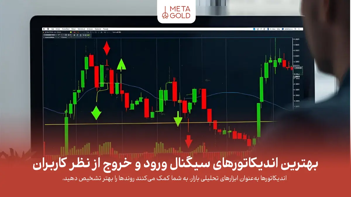 بهترین اندیکاتورهای سیگنال ورود و خروج