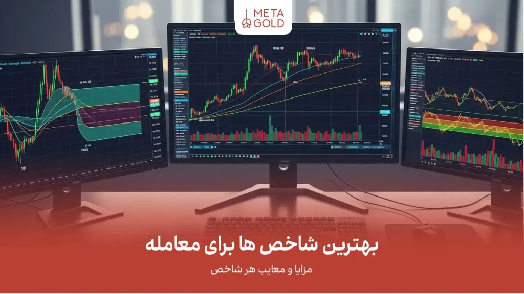بهترین شاخص ها برای معامله