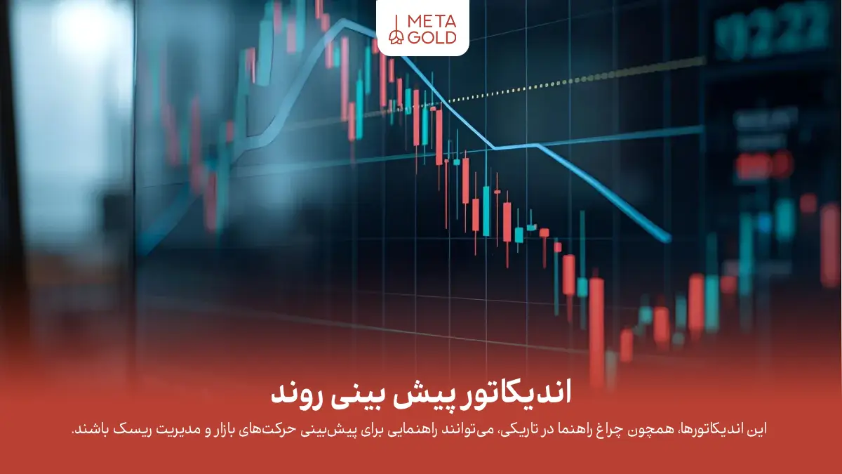 اندیکاتور پیش بینی روند