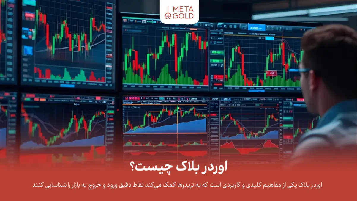 اوردر بلاک چیست