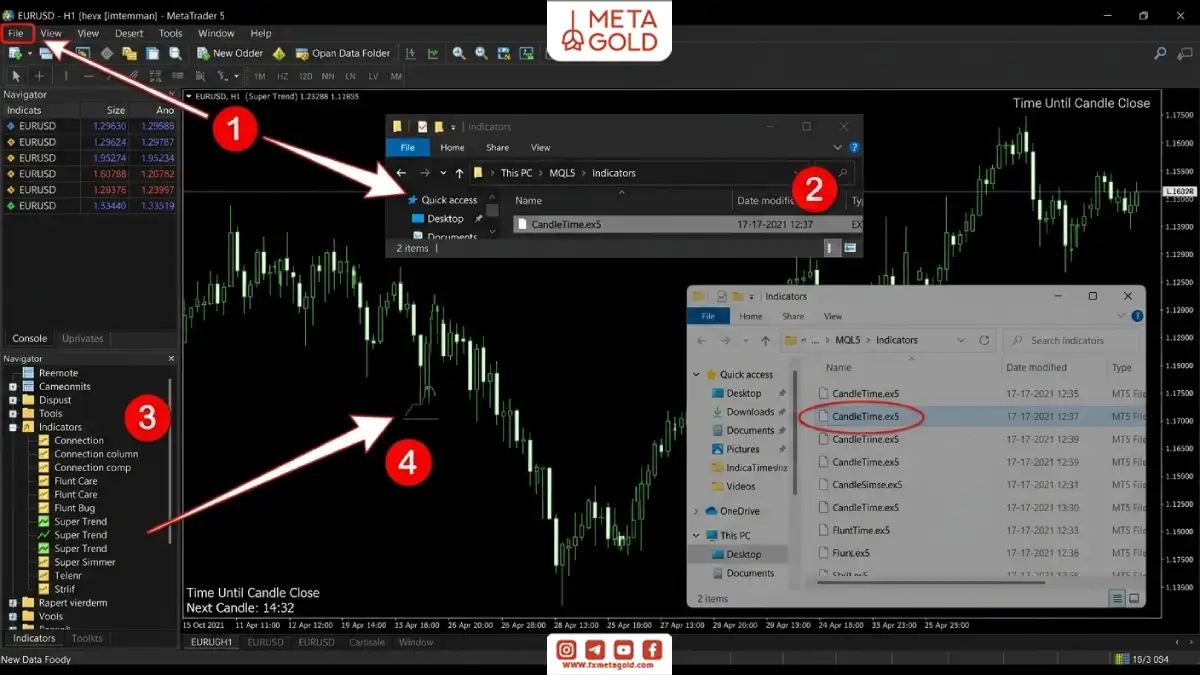 آموزش نصب اندیکاتور زمان بسته شدن کندل در متاتریدر 5 با کپی فایل CandleTime.ex5 در پوشه Indicators و اجرای آن روی چارت.