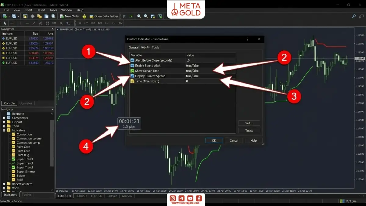 آموزش تنظیمات اندیکاتور کندل تایم در متاتریدر 4 شامل آلارم قبل از بسته شدن کندل، هشدار صوتی، نمایش ساعت سرور و اسپرد فعلی.