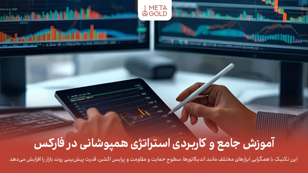 آموزش جامع و کاربردی استراتژی همپوشانی در فارکس (Overlay Strategy)