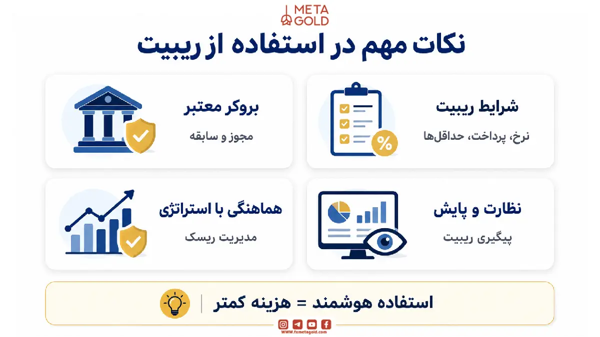 نکات مهم در استفاده از ریبیت