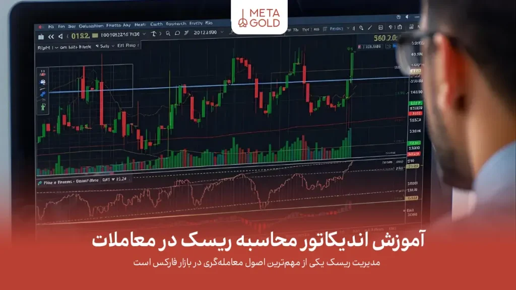 معرفی جامع اندیکاتور محاسبه ریسک در معاملات