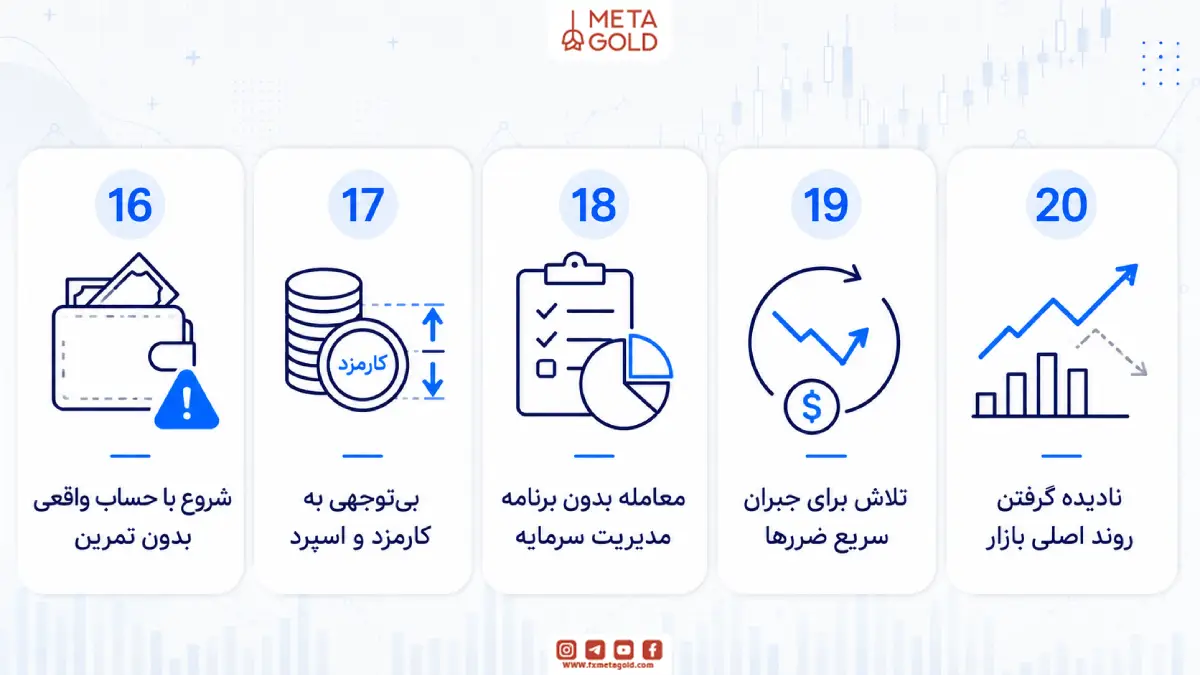 30 اشتباه معامله گران تازه کار که باید حتما بدانید!
