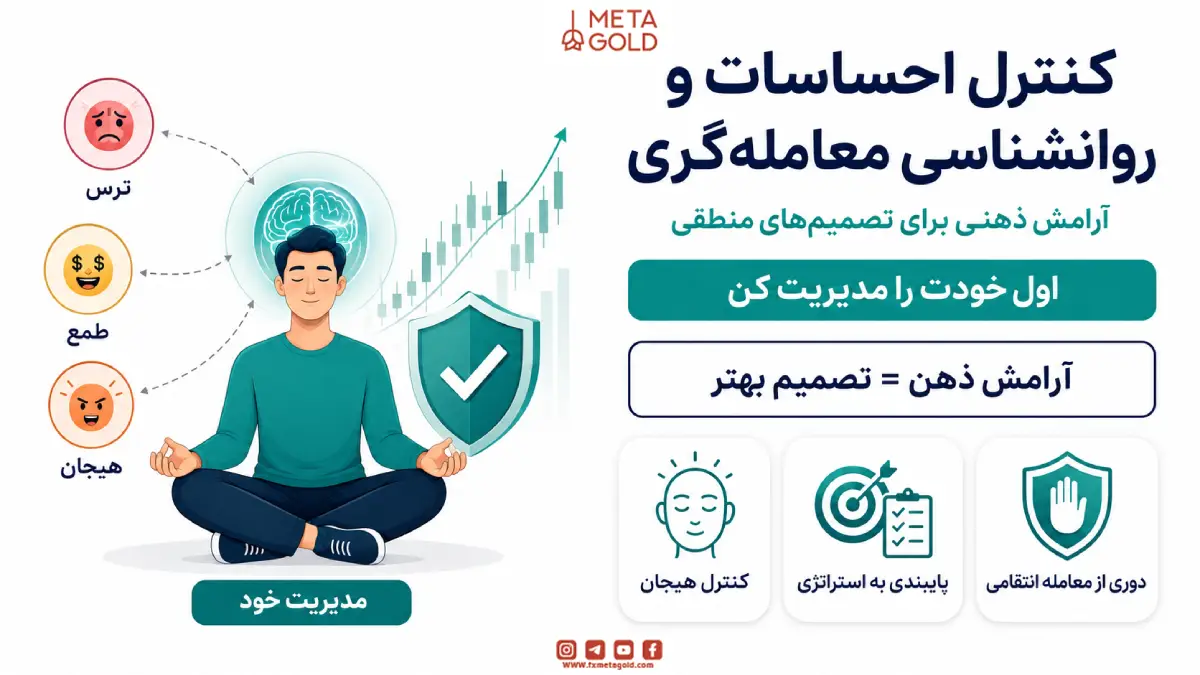 کنترل احساسات و روانشناسی معامله‌گری؛ آرامش ذهنی برای تصمیم‌های منطقی