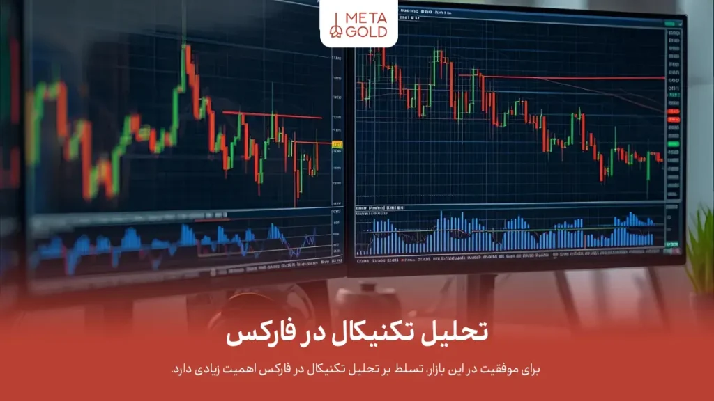 تحلیل تکنیکال در فارکس