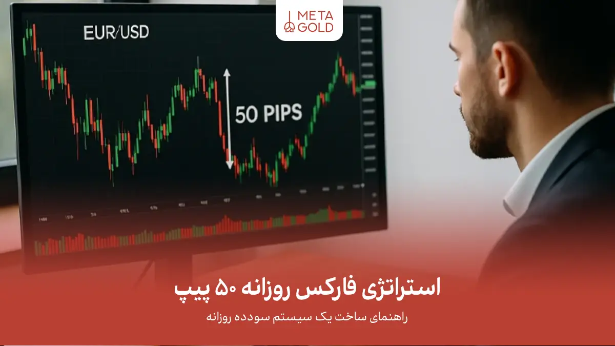 استراتژی فارکس روزانه 50 پیپ
