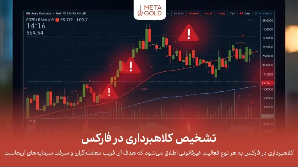 تشخیص کلاهبرداری در فارکس