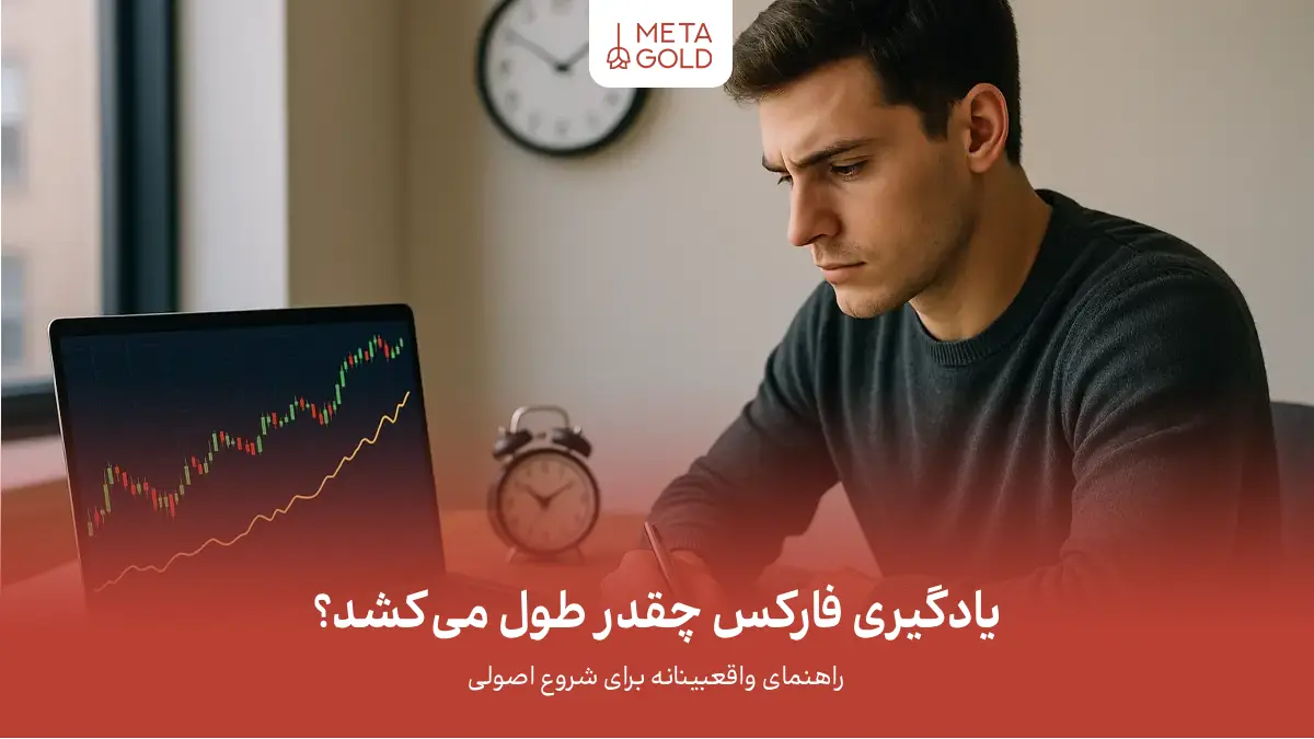 یادگیری فارکس چقدر طول میکشد