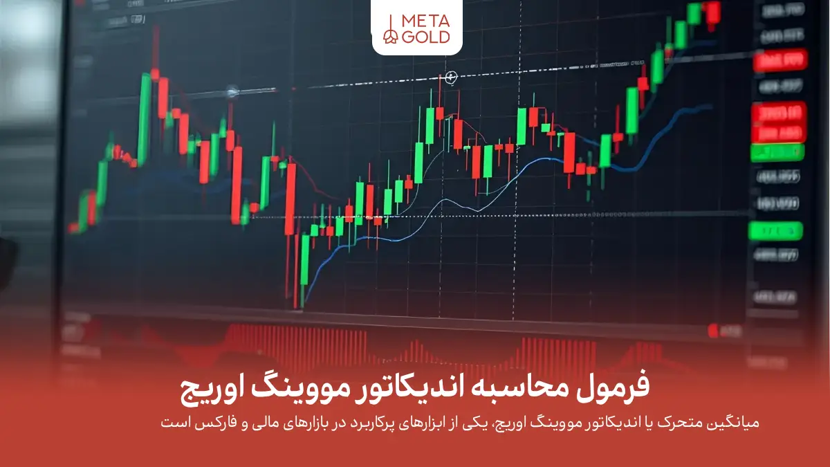 فرمول محاسبه اندیکاتور مووینگ اوریج