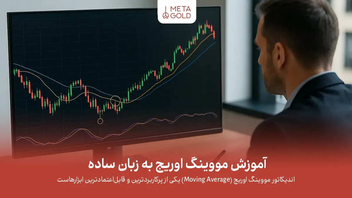 آموزش مووینگ اوریج به زبان ساده با بهترین تنظیمات برای تریدرها
