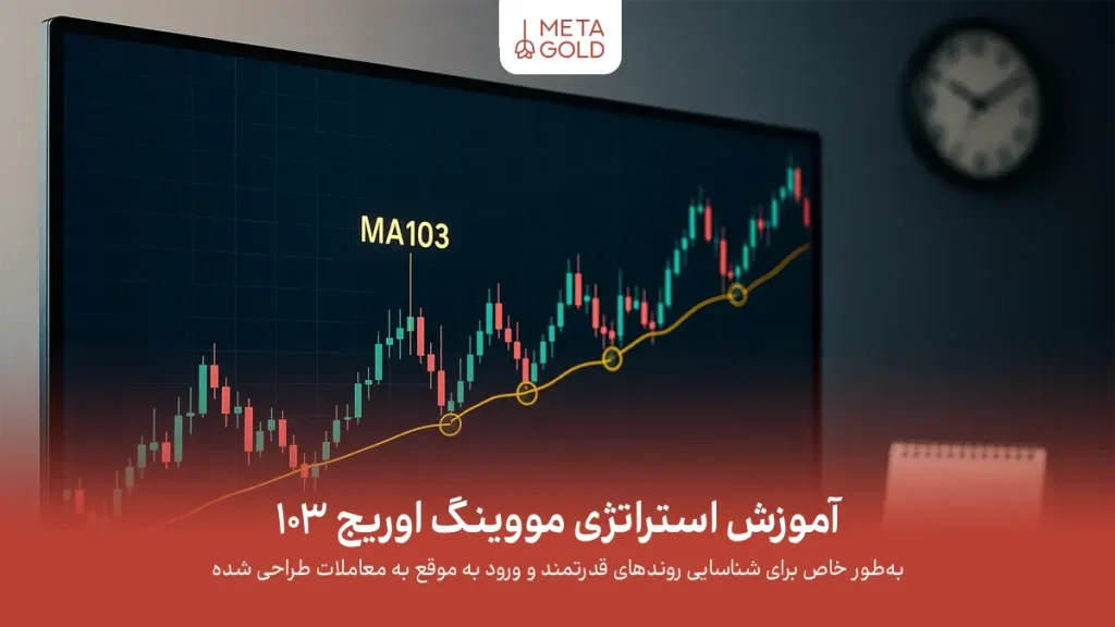 آموزش استراتژی مووینگ اوریج ۱۰۳؛ راهنمای گام‌به‌گام برای تریدرها