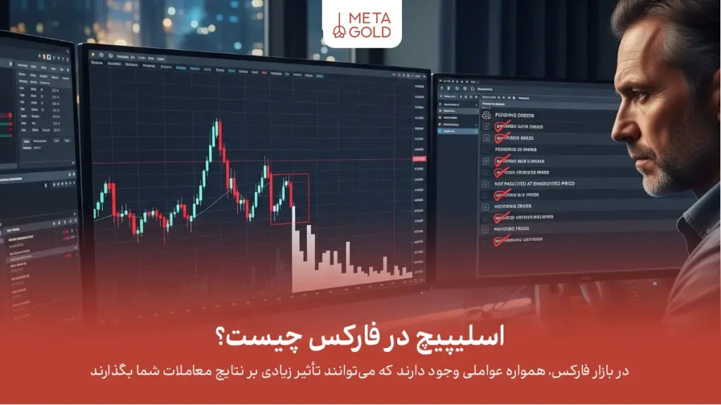 اسلیپیچ در فارکس