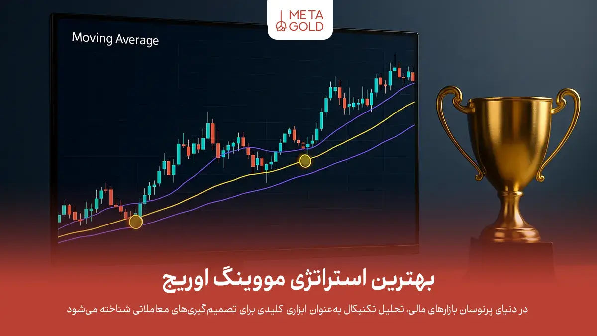 بهترین استراتژی مووینگ اوریج+مزایا و معایب