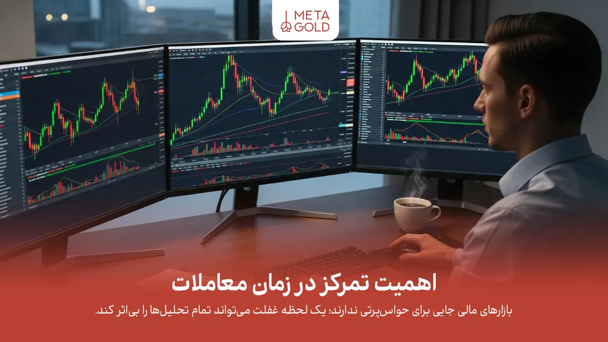 اهمیت تمرکز در زمان معاملات