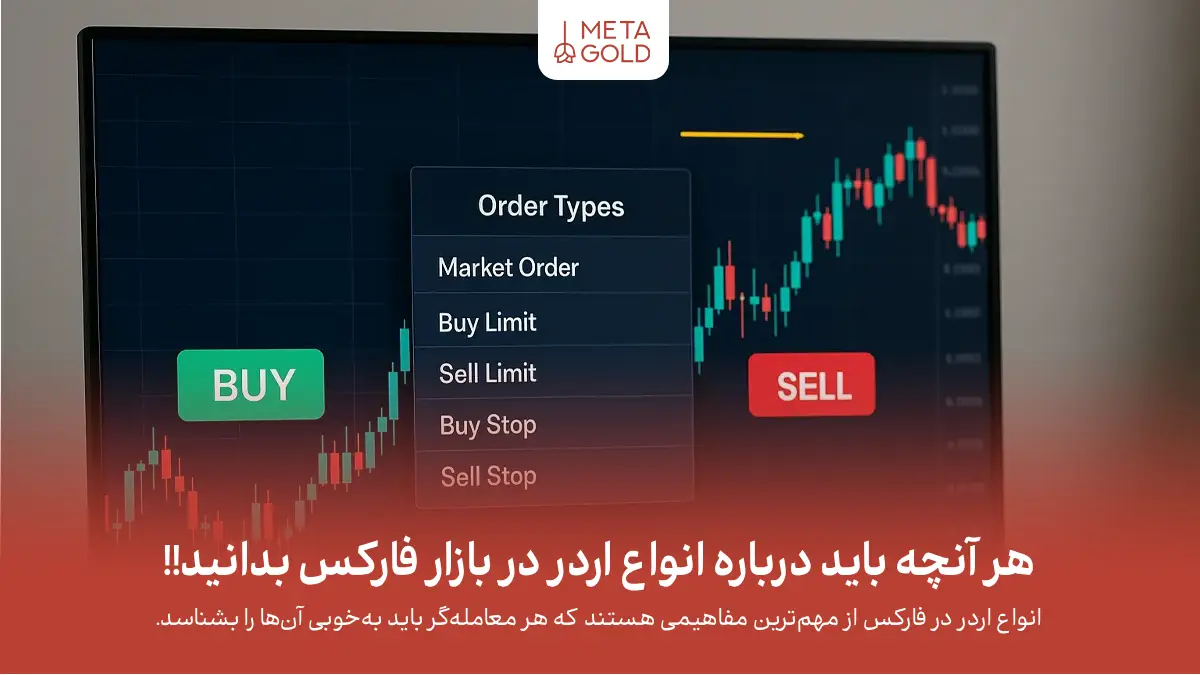 انواع اردر در بازار فارکس