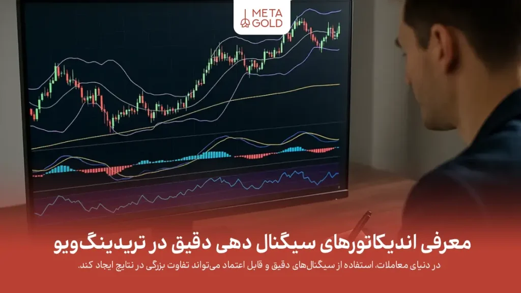 انواع اندیکاتورهای سیگنال دهی در تریدینگ ویو