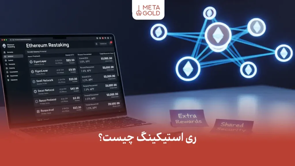 ری استیکینگ چیست
