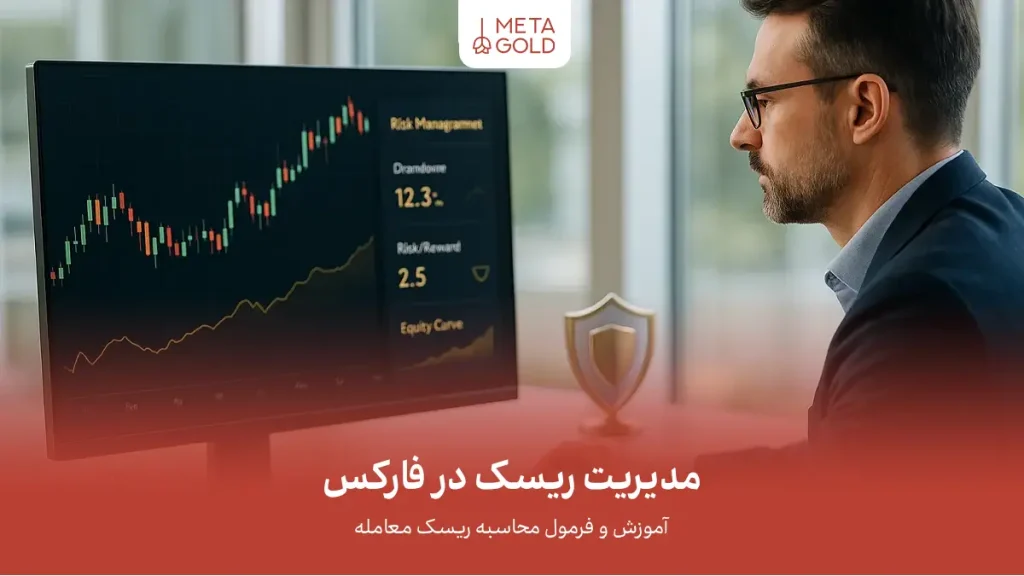 استادی مدیریت ریسک در فارکس