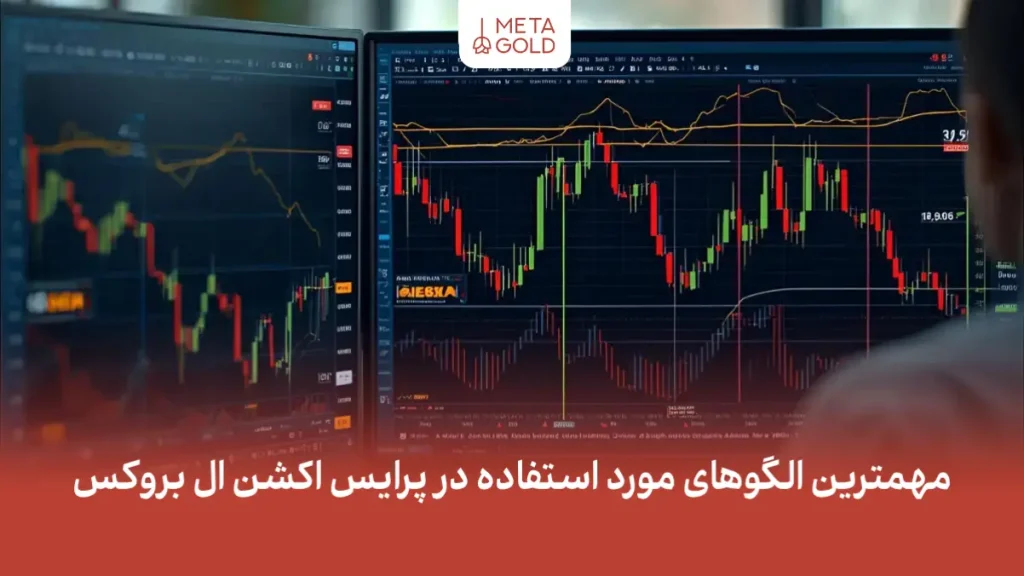 مهمترین الگوهای مورد استفاده در پرایس اکشن ال بروکس