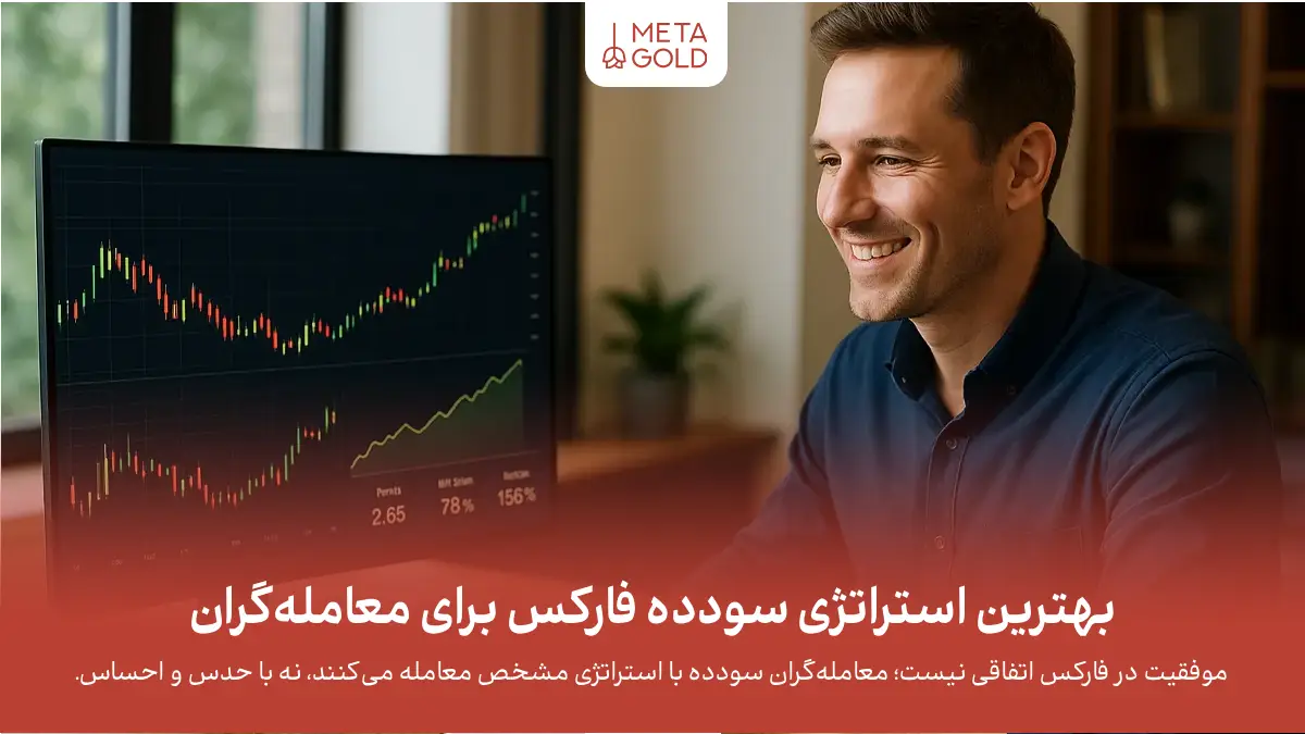 استراتژی سودده فارکس