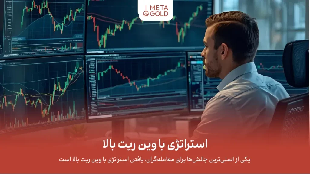 استراتژی با وین ریت بالا
