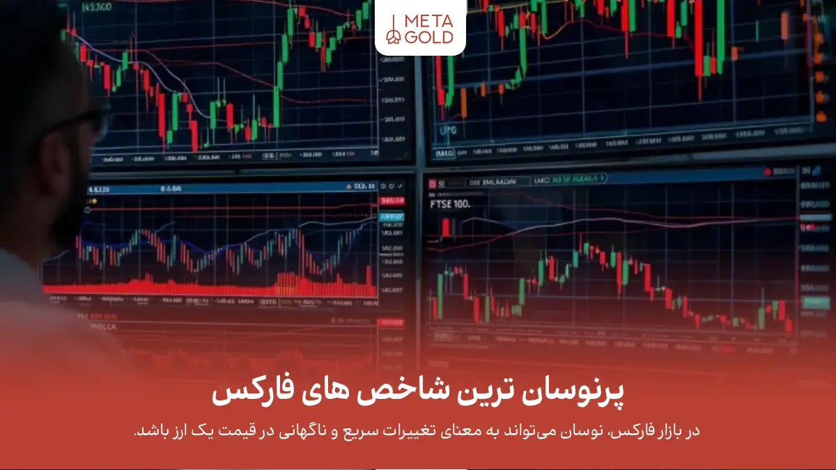 پرنوسان ترین شاخص های فارکس